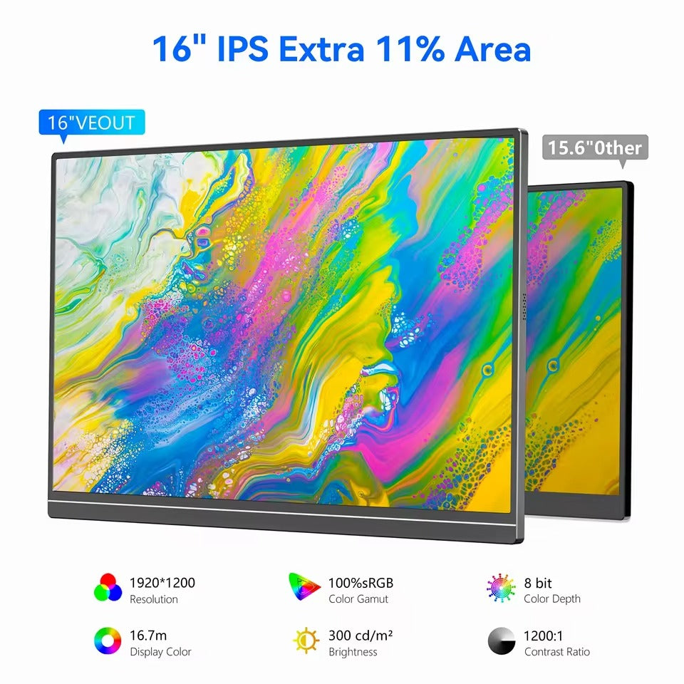 VEOUT 16-inch 60HZ Gaming Portable Monitor for Laptop, 1610 IPS 1200P Display LCD FHD External Second Computer Screen for Phone